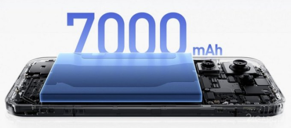 Представлен Xiaomi 17 — первый в мире смартфон на Snapdragon 8 Elite Gen 5 (6 фото)